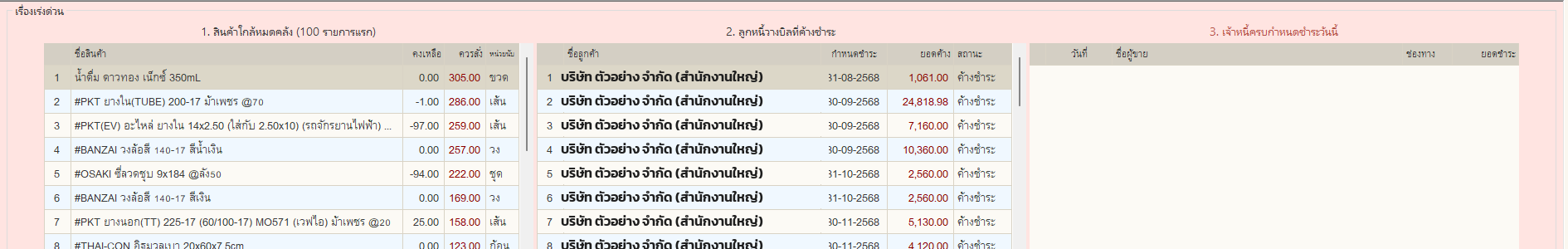 กรอบเรื่องเร่งด่วน 3 ตาราง